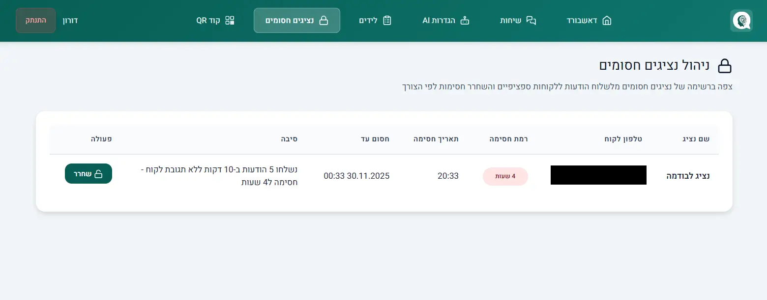 טבלת הנציגים החסומים